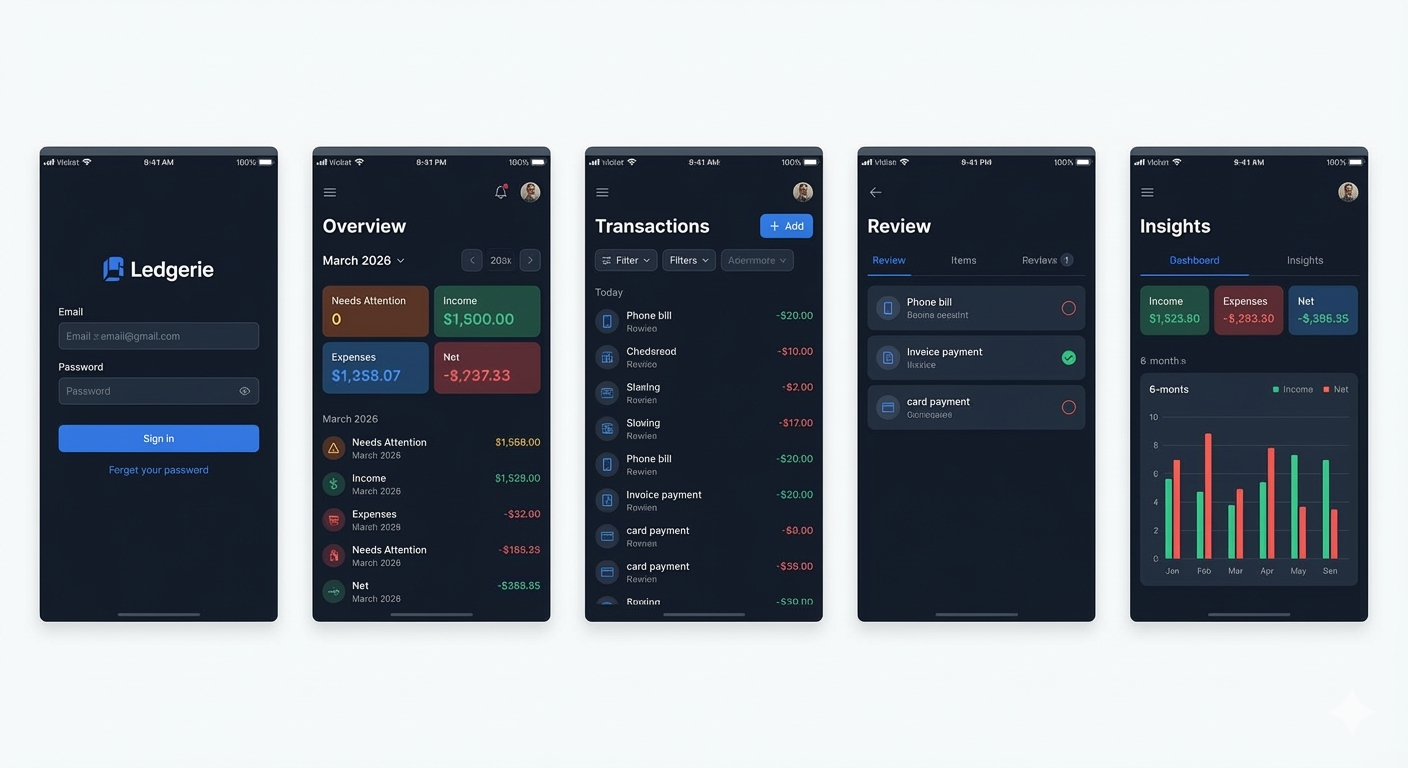 QuarterReady Ledger interface